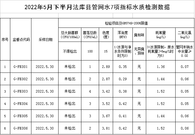 QQ图片20220609094046.png