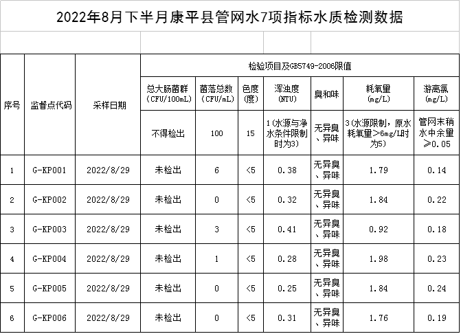 1662448233319998.png 1662448233319998.png