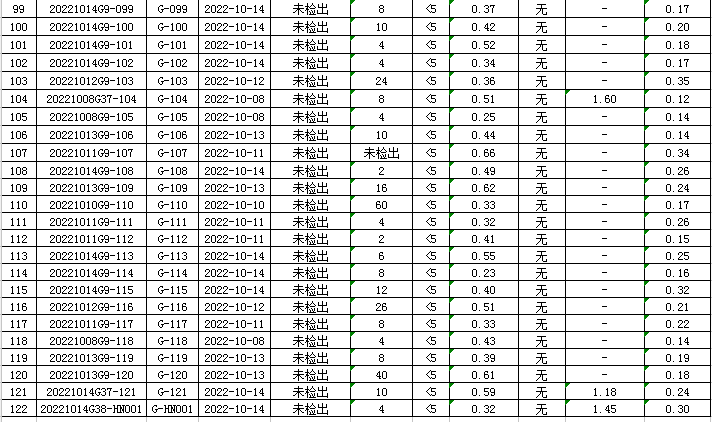 QQ图片20221024142330.png