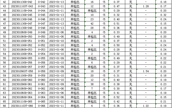 1674030021434833.png QQ图片20230118162118.png