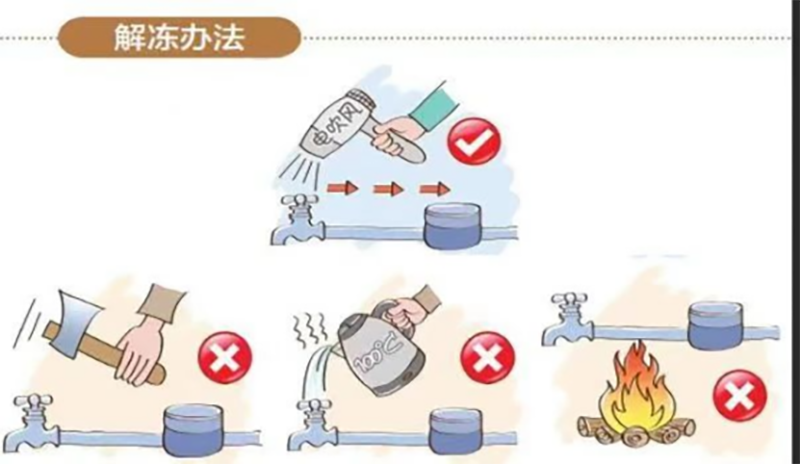 沈阳K8凯发多措并举保险城市用水 温馨提醒共度完竣春节(1)1250.png
