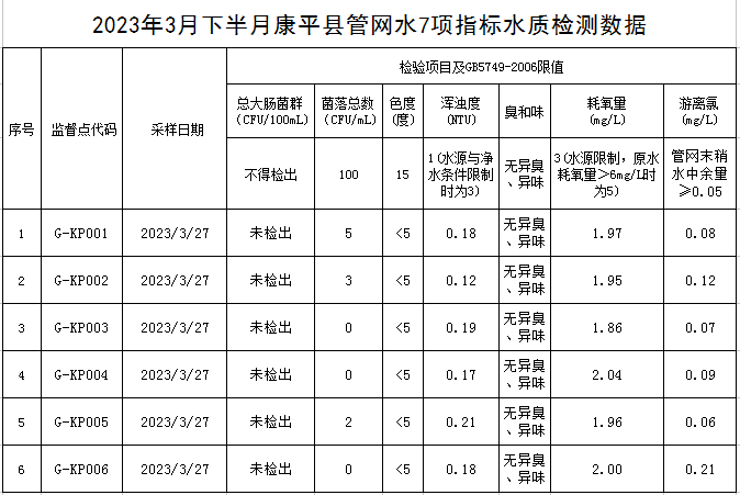 1680855942891563.png 康平.png