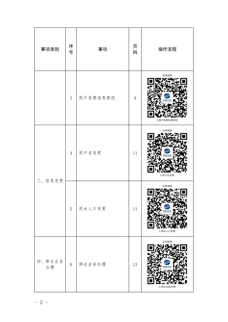 4.5K8凯发集团处事不找关系指南++改(3)_5.png