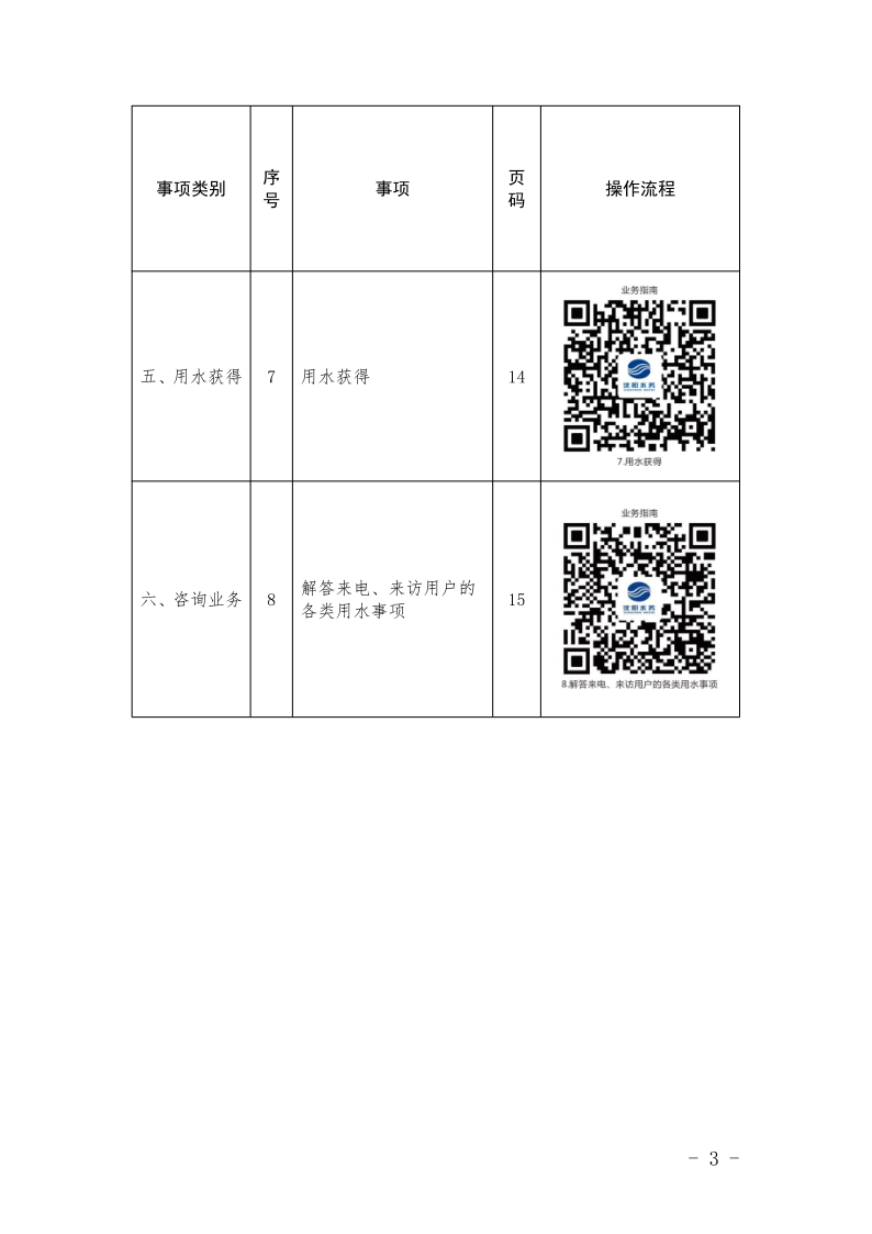 4.5K8凯发集团处事不找关系指南++改(3)_6.png