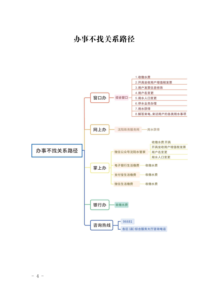 4.5K8凯发集团处事不找关系指南++改(3)_7.png