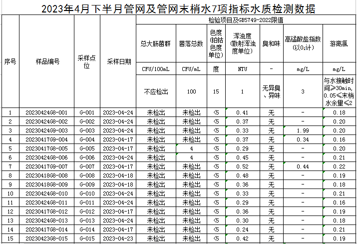管网1.jpg