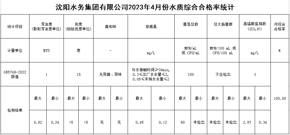 合格率.png