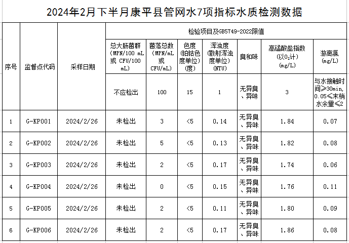 1709870002978081.jpg 康平.jpg