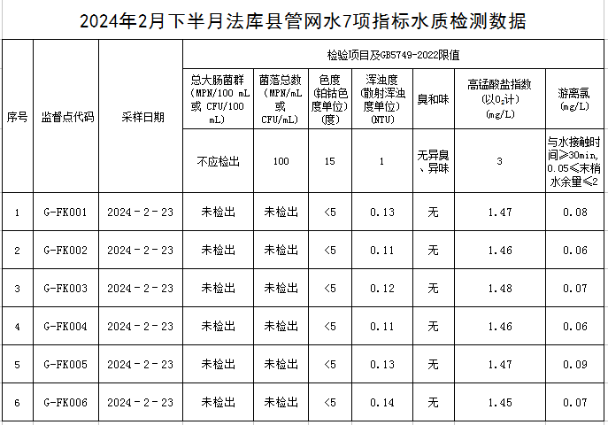 1709870005281800.jpg 法库.jpg