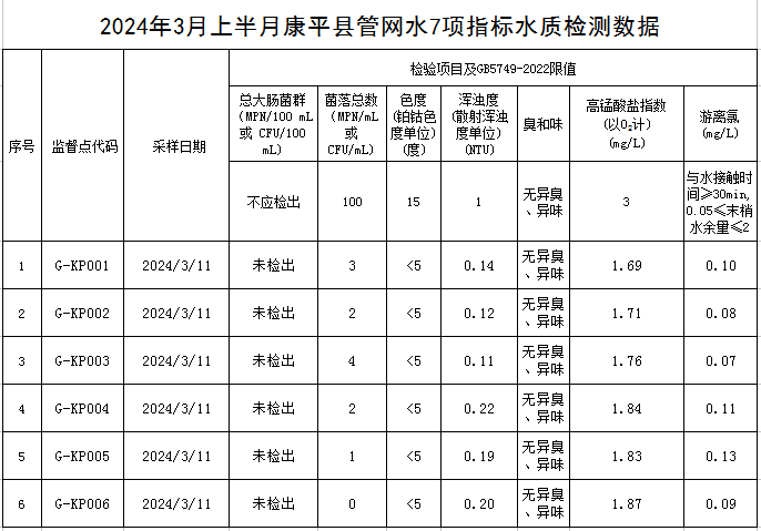 1710815864581958.jpg 康平.jpg