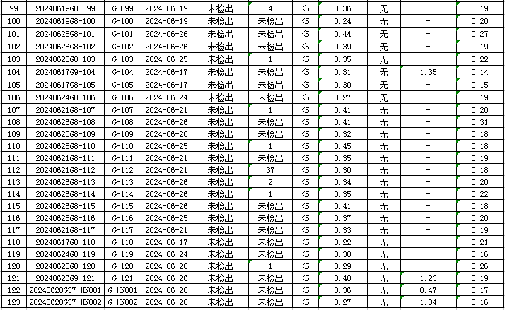 管网5.jpg