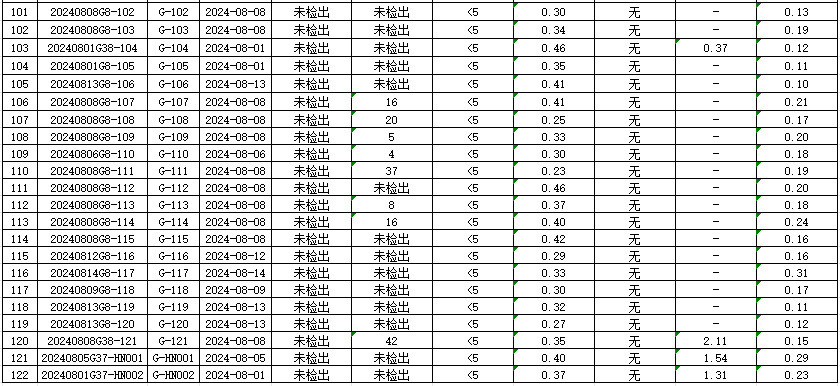 管网4.jpg
