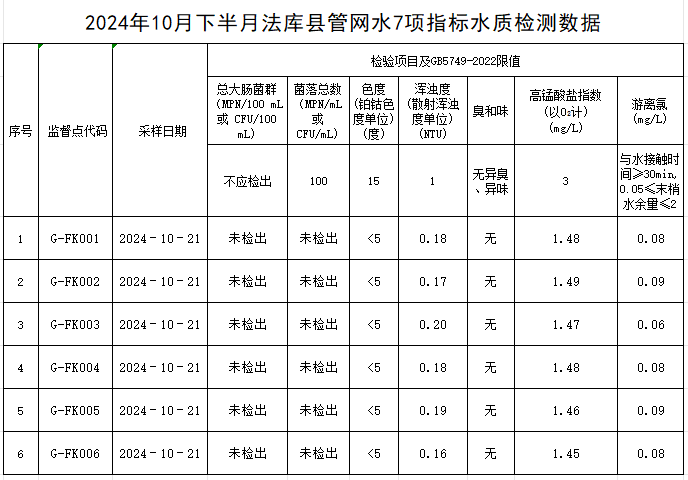 1730943448503552.jpg 法库.jpg