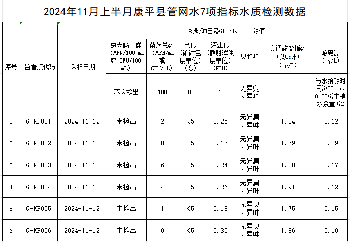 1732153540190261.jpg 康平.jpg