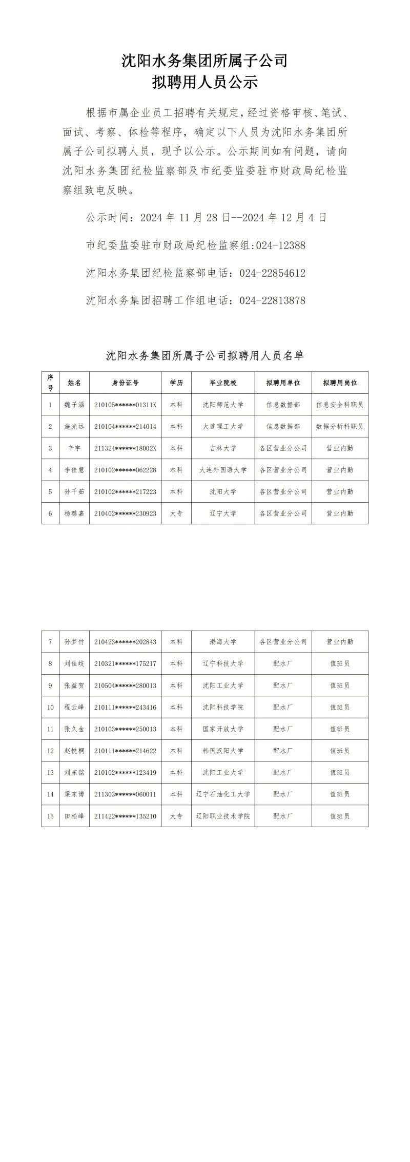 K8凯发所属子公司拟聘用人员公示（20241128）_00(1).jpg