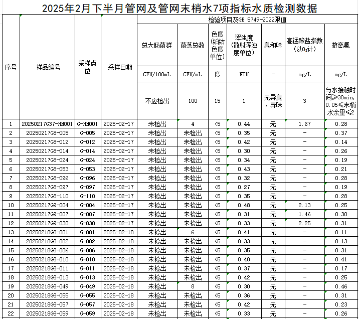 管网1.jpg
