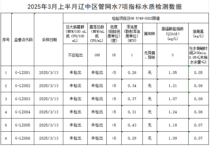 辽中.jpg