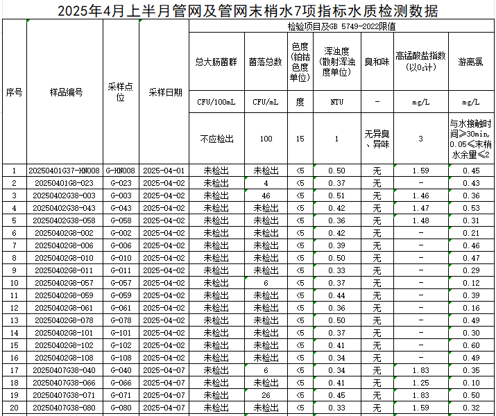管网1.jpg