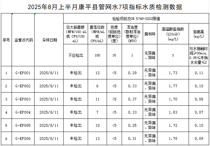 1755827331435315.png 康平.png