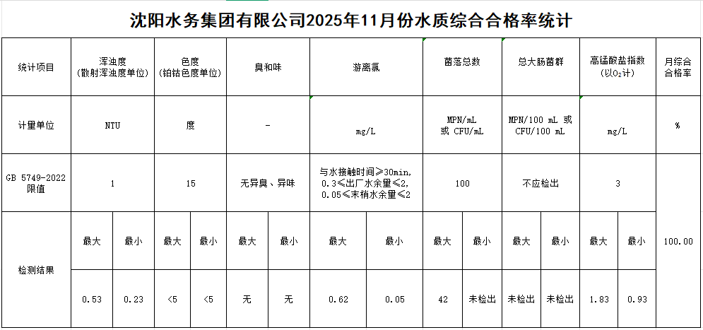 合格率.png