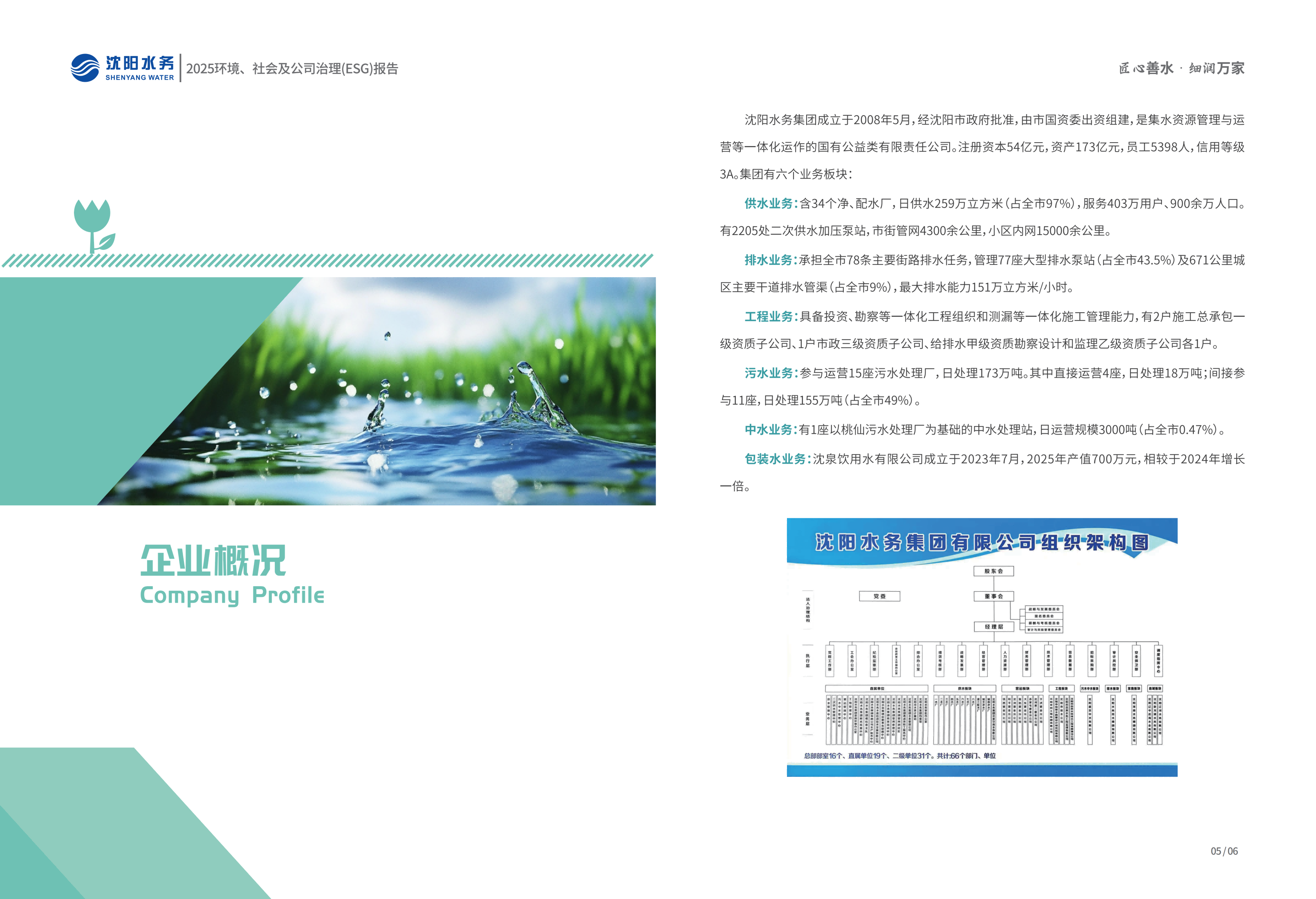 2025年沈阳K8凯发ESG汇报_05.png