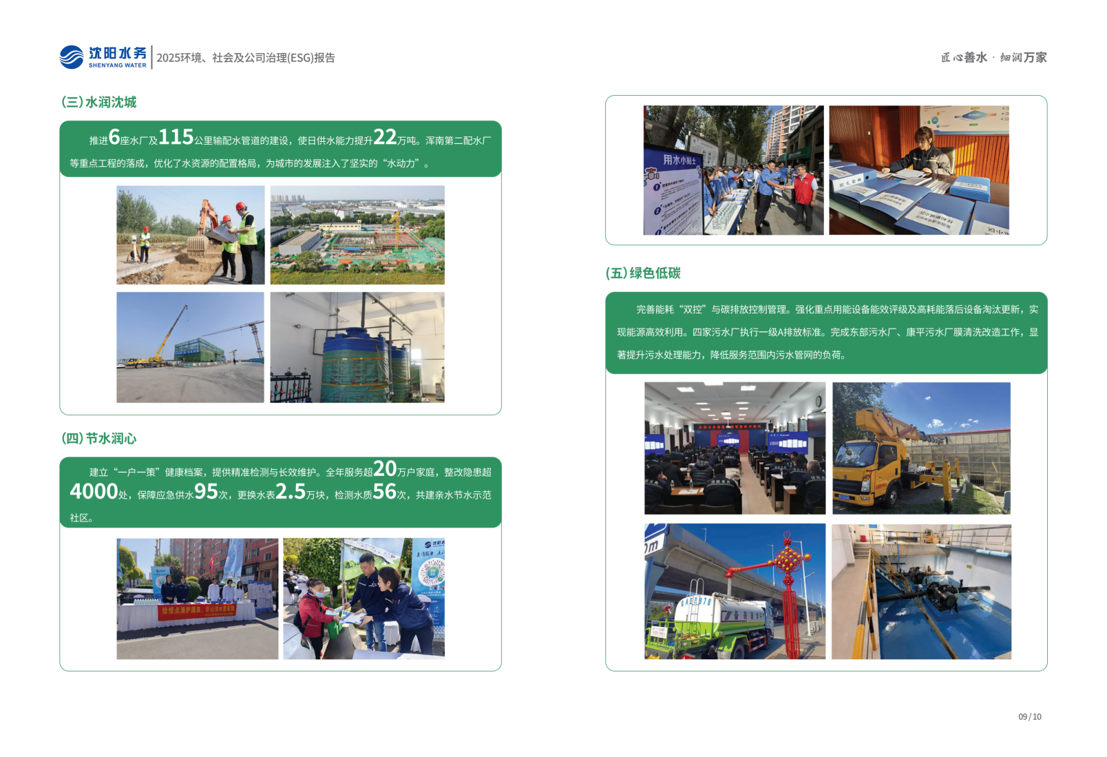 2025年沈阳K8凯发ESG汇报_07.png