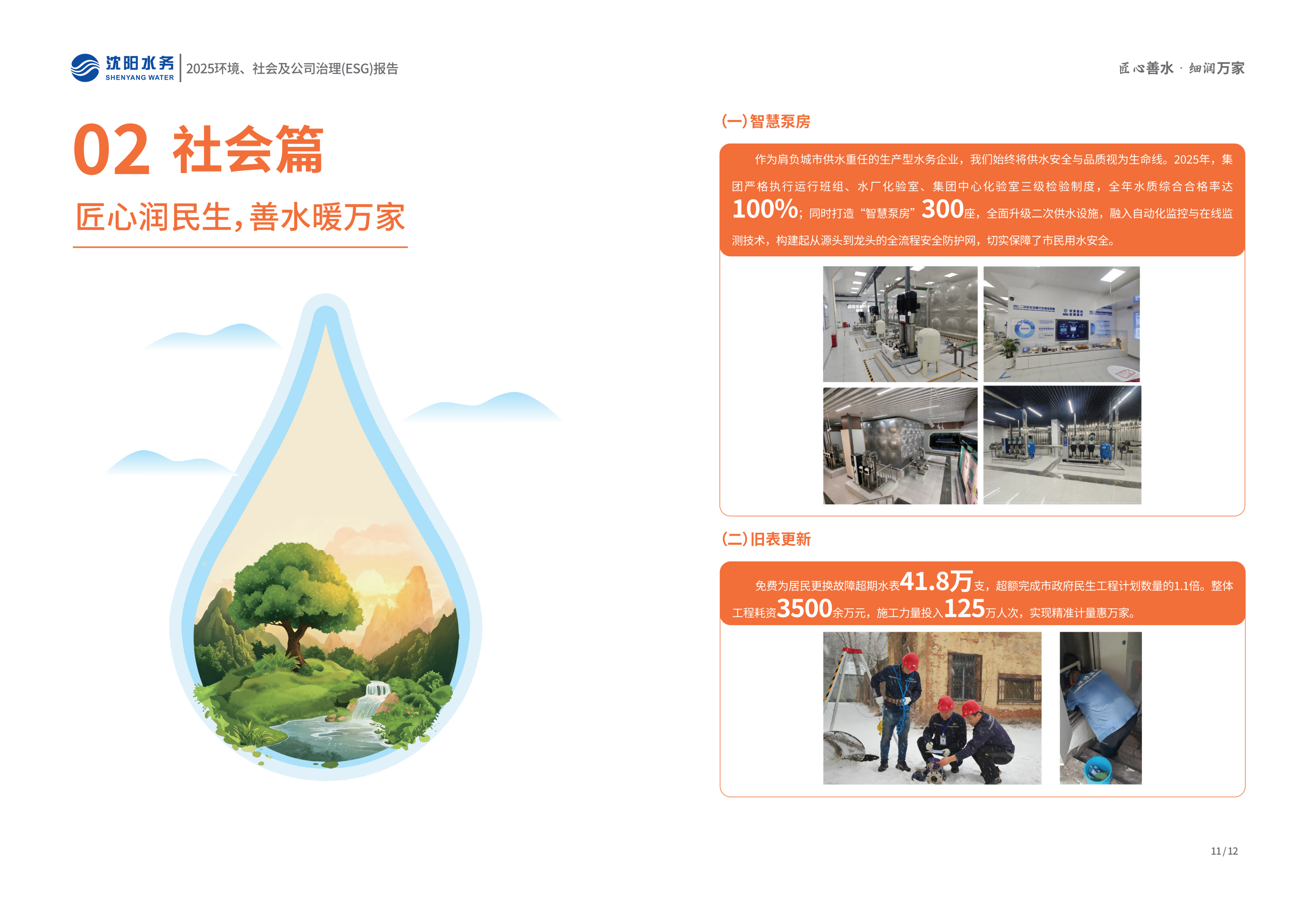 2025年沈阳K8凯发ESG汇报_08.png